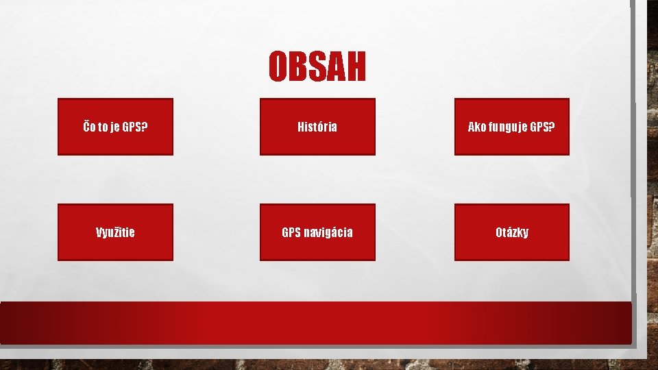 OBSAH Čo to je GPS? História Ako funguje GPS? Využitie GPS navigácia Otázky 