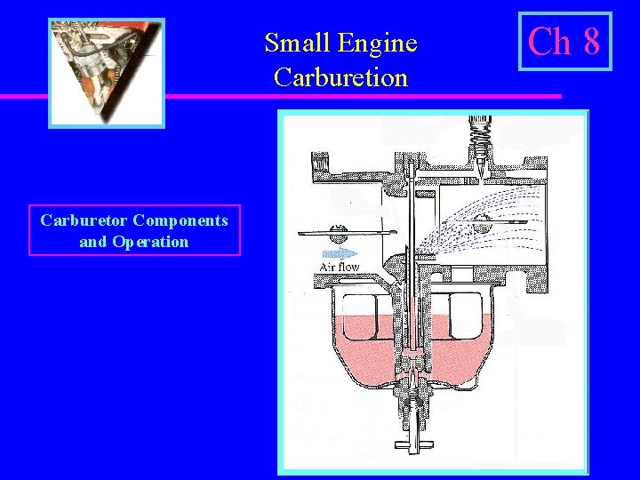 Small Engine Carburetion Carburetor Components and Operation Ch 8 