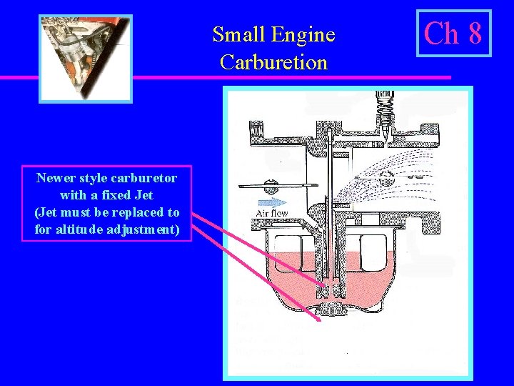 Small Engine Carburetion Old style Newer stylecarburetor with an adjustable needle with a fixed