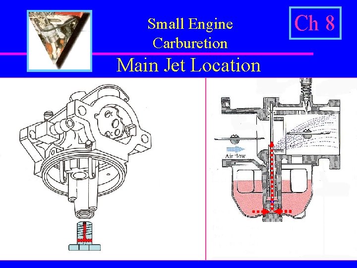 Small Engine Carburetion Main Jet Location Ch 8 