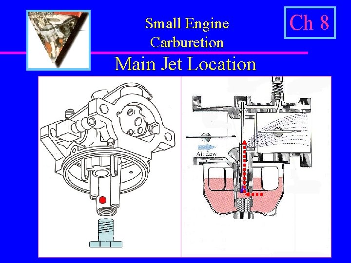 Small Engine Carburetion Main Jet Location Ch 8 