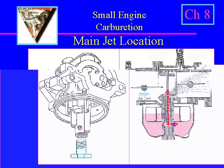 Small Engine Carburetion Main Jet Location Ch 8 