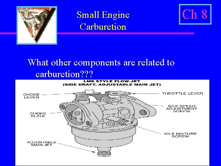 Small Engine Carburetion What other components are related to carburetion? ? ? Ch 8