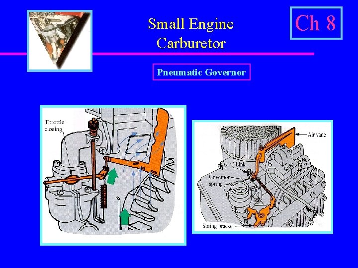 Small Engine Carburetor Pneumatic Governor Ch 8 