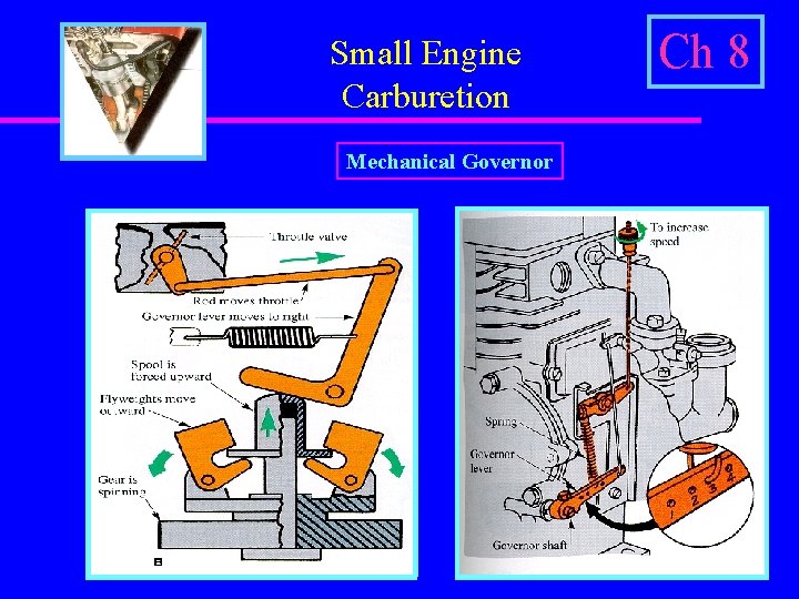 Small Engine Carburetion Mechanical Governor Ch 8 