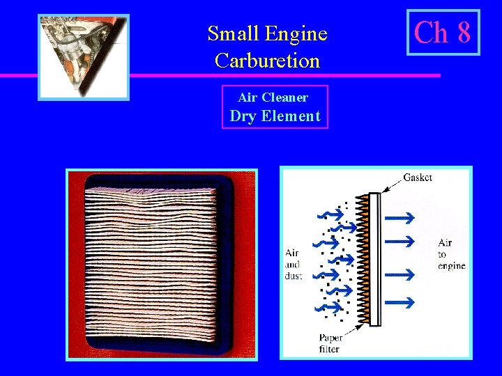 Small Engine Carburetion Air Cleaner Dry Element Ch 8 