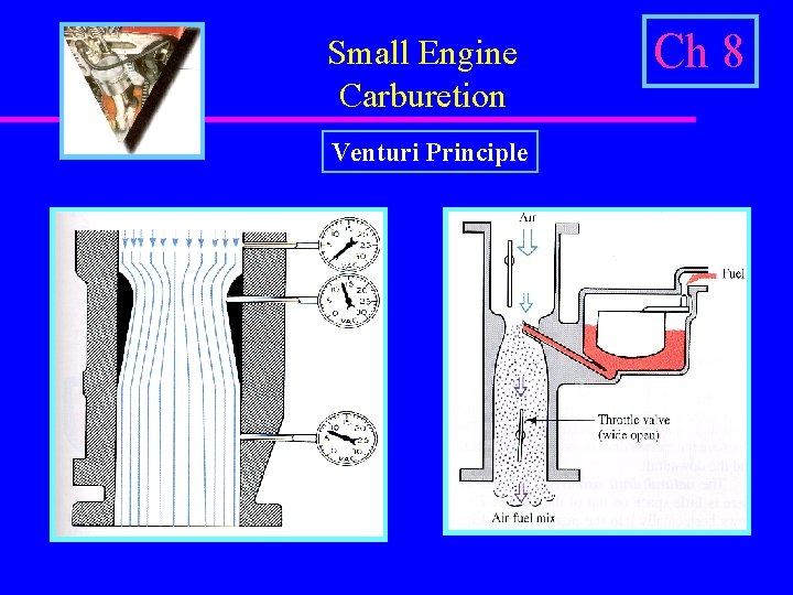 Small Engine Carburetion Venturi Principle Ch 8 