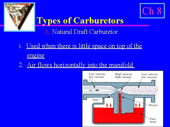 Types of Carburetors Ch 8 A. Natural Draft Carburetor 1. Used when there is