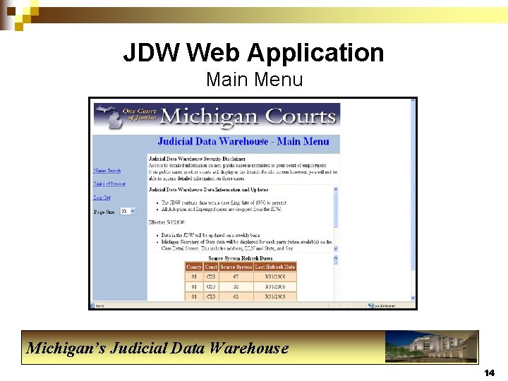 JDW Web Application Main Menu Michigan’s Judicial Data Warehouse 14 