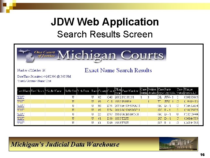 JDW Web Application Search Results Screen Michigan’s Judicial Data Warehouse 16 