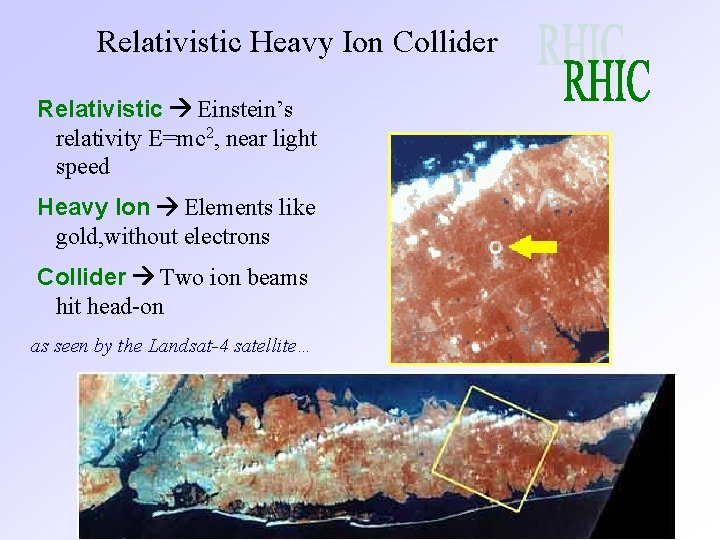 Relativistic Heavy Ion Collider Relativistic Einstein’s relativity E=mc 2, near light speed Heavy Ion