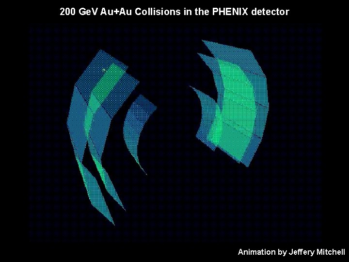 200 Ge. V Au+Au Collisions in the PHENIX detector Animation by Jeffery Mitchell 
