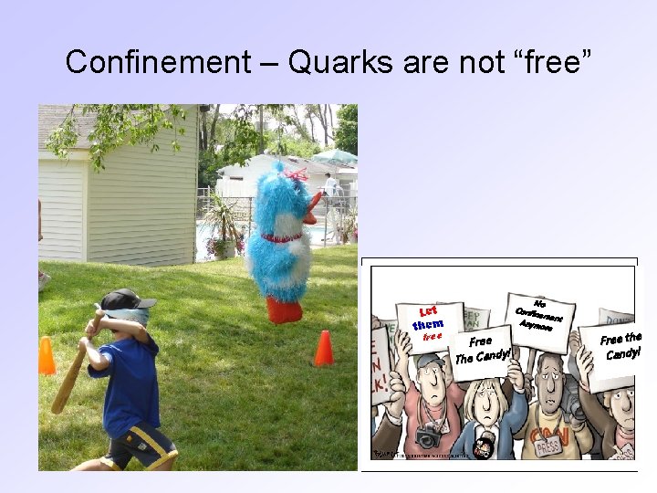 Confinement – Quarks are not “free” Let them free No Confine me Anymo nt