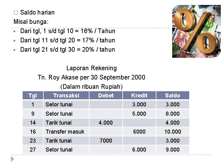 Saldo harian Misal bunga: � § § § Dari tgl, 1 s/d tgl 10