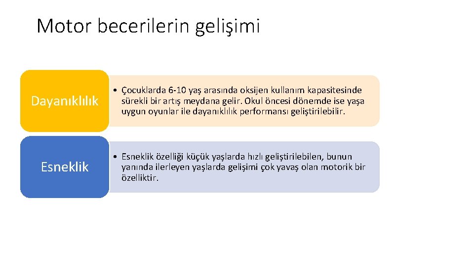 Motor becerilerin gelişimi Dayanıklılık • Çocuklarda 6 -10 yaş arasında oksijen kullanım kapasitesinde sürekli