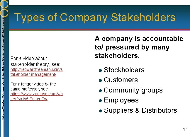 © Pearson/Prentice-Hall. Some slides © The Mc. Graw-Hill Companies, Inc. All rights reserved. Types