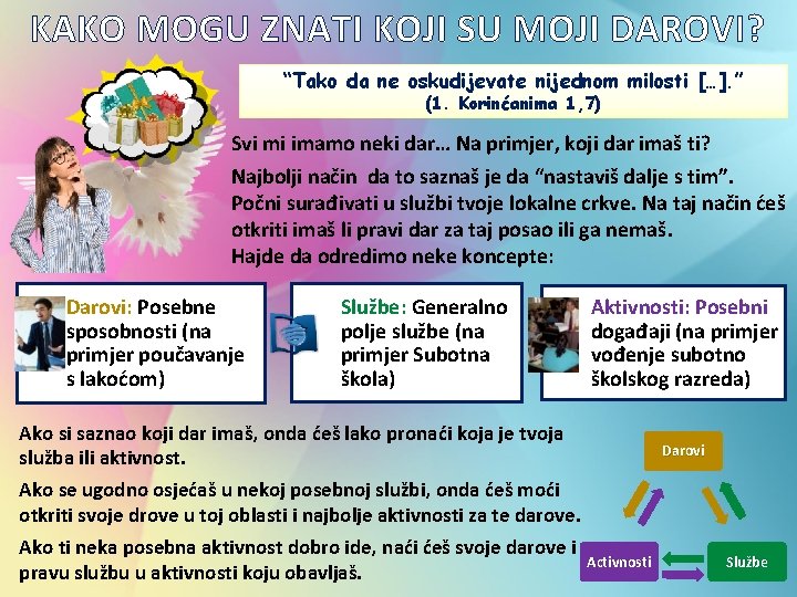 KAKO MOGU ZNATI KOJI SU MOJI DAROVI? “Tako da ne oskudijevate nijednom milosti […].