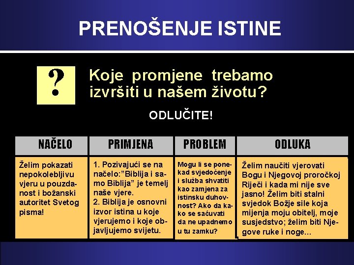 PRENOŠENJE ISTINE ? Koje promjene trebamo izvršiti u našem životu? ODLUČITE! Starting this week,