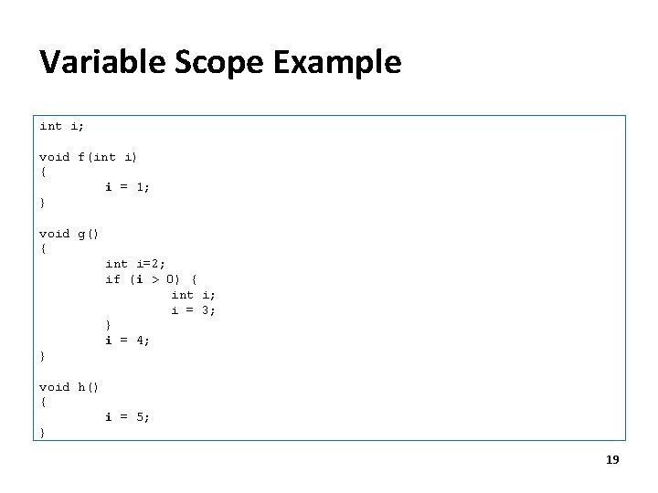 Variable Scope Example int i; void f(int i) { i = 1; } void Variable Scope Example int i; void f(int i) { i = 1; } void