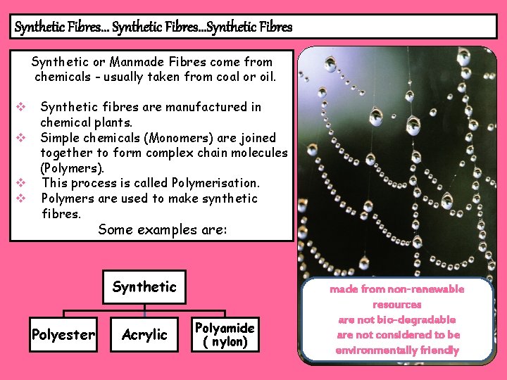 Synthetic Fibres. . . Synthetic Fibres Synthetic or Manmade Fibres come from chemicals -