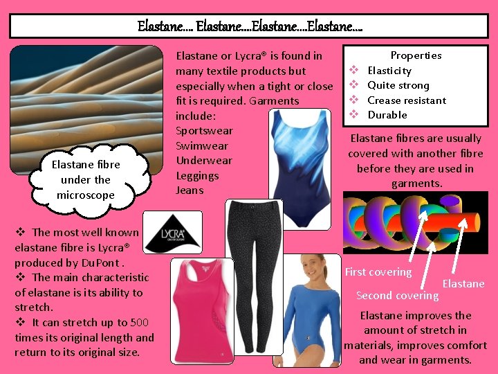 Elastane…. Elastane fibre under the microscope v The most well known elastane fibre is