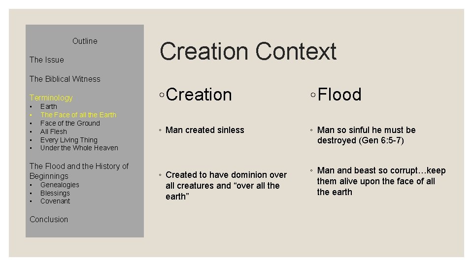 Outline The Issue Creation Context The Biblical Witness Terminology • • • Earth The