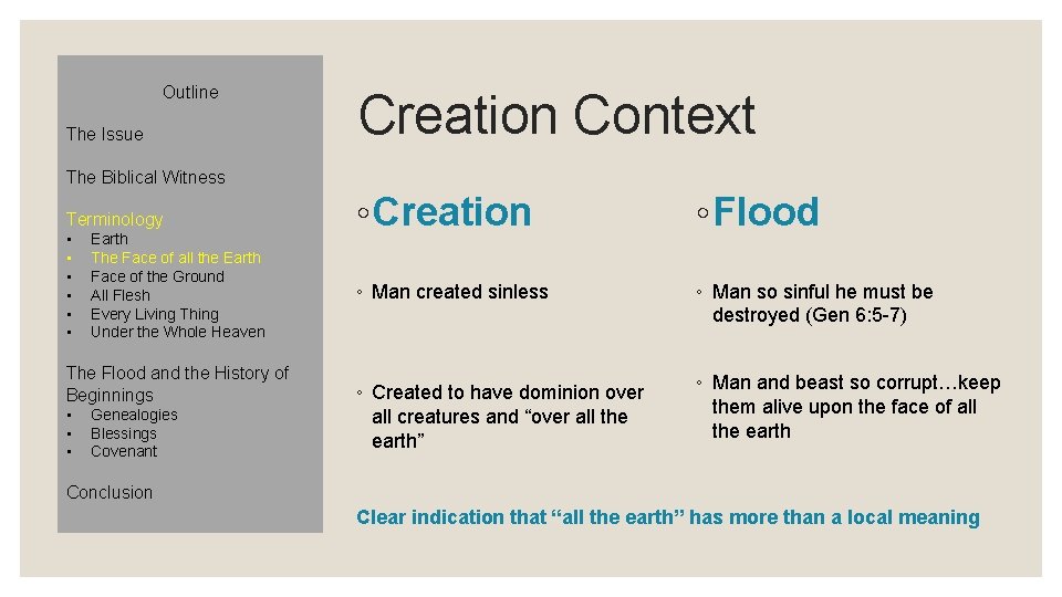 Outline The Issue Creation Context The Biblical Witness Terminology • • • Earth The