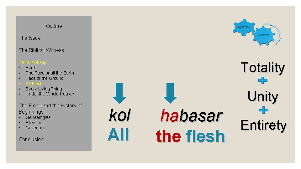 Outline The Issue The Biblical Witness Terminology • • • The Flood and the