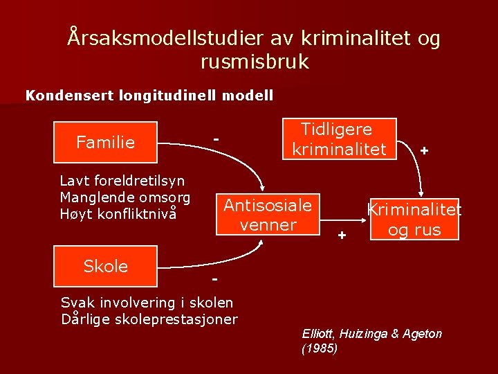 Årsaksmodellstudier av kriminalitet og rusmisbruk Kondensert longitudinell modell Familie - Lavt foreldretilsyn Manglende omsorg