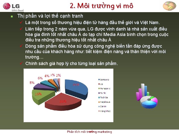 2. Môi trường vi mô n Thị phần và lợi thế cạnh tranh ü