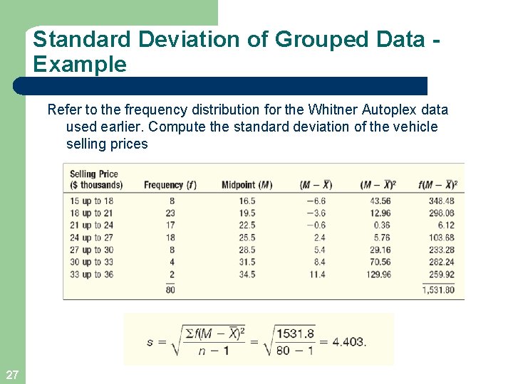 Standard Deviation of Grouped Data Example Refer to the frequency distribution for the Whitner