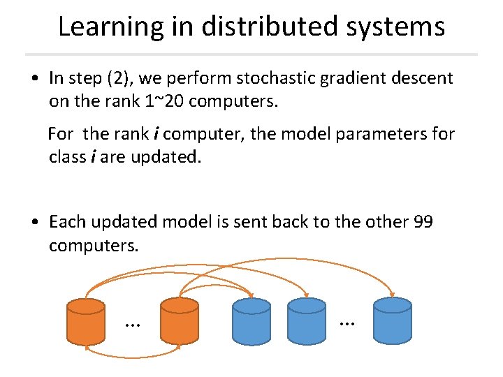 Learning in distributed systems • In step (2), we perform stochastic gradient descent on Learning in distributed systems • In step (2), we perform stochastic gradient descent on