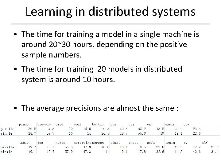 Learning in distributed systems • The time for training a model in a single Learning in distributed systems • The time for training a model in a single
