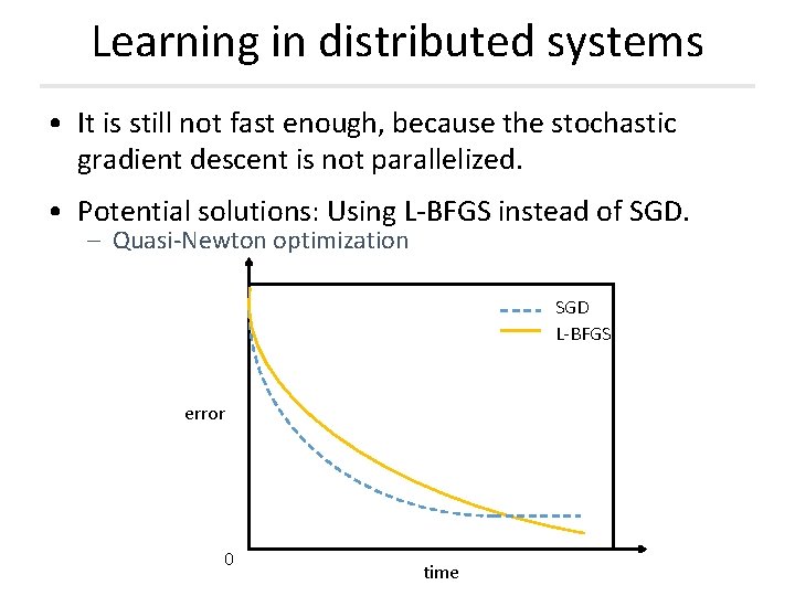 Learning in distributed systems • It is still not fast enough, because the stochastic Learning in distributed systems • It is still not fast enough, because the stochastic