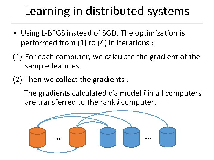 Learning in distributed systems • Using L-BFGS instead of SGD. The optimization is performed Learning in distributed systems • Using L-BFGS instead of SGD. The optimization is performed