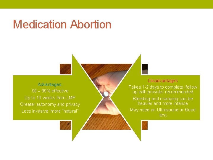 Medication Abortion Advantages: 98 – 99% effective Up to 10 weeks from LMP Greater