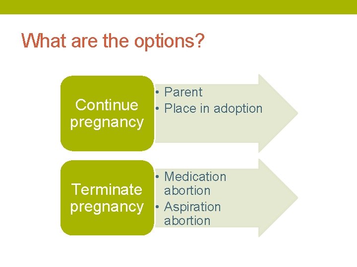 What are the options? Continue pregnancy Terminate pregnancy • Parent • Place in adoption