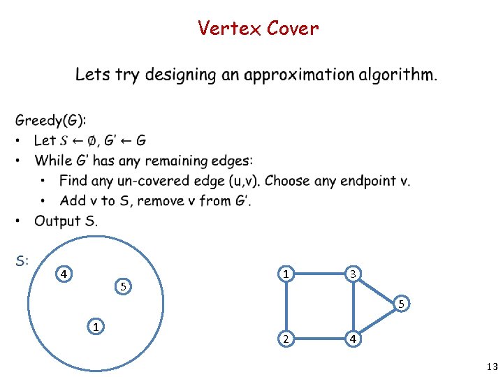 Vertex Cover 4 5 1 3 5 1 2 4 13 