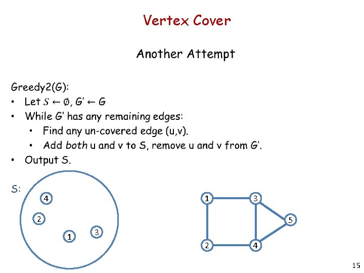 Vertex Cover 1 4 3 2 5 1 3 2 4 15 