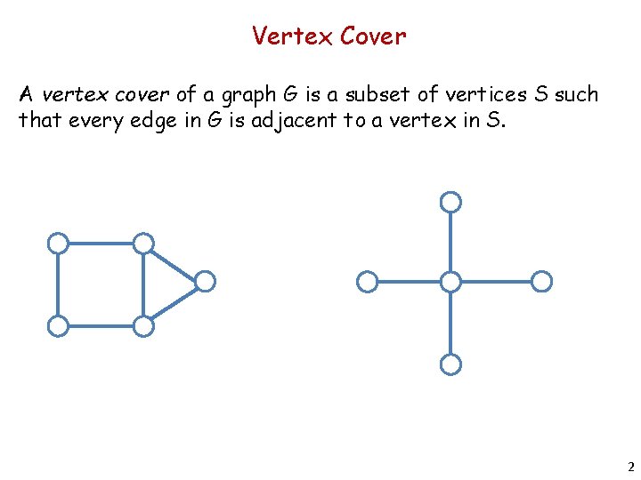 Vertex Cover A vertex cover of a graph G is a subset of vertices