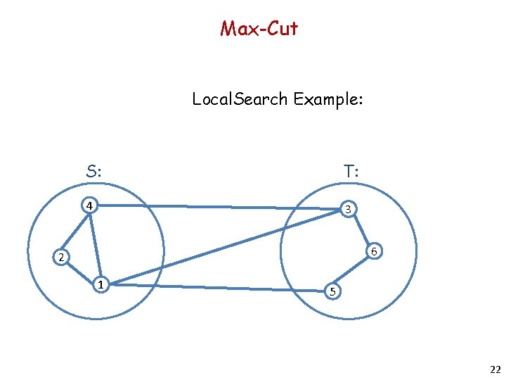 Max-Cut Local. Search Example: S: T: 4 3 6 2 1 5 22 