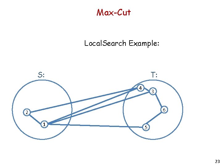 Max-Cut Local. Search Example: S: T: 4 3 6 2 1 5 23 
