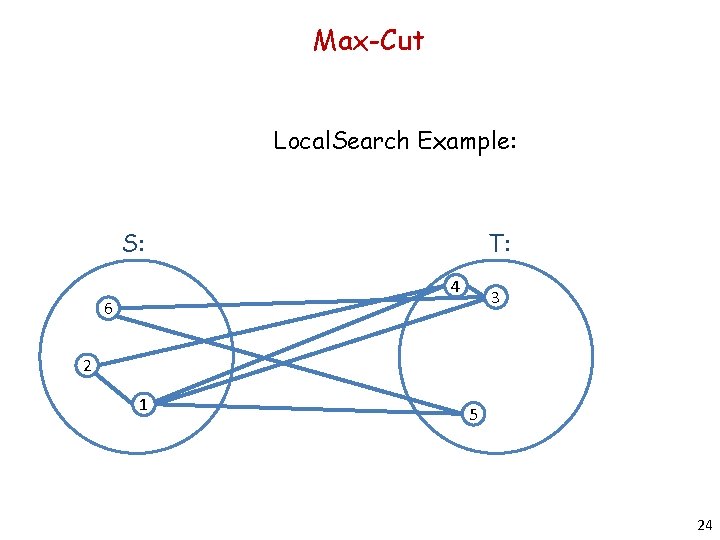 Max-Cut Local. Search Example: S: T: 4 3 6 2 1 5 24 