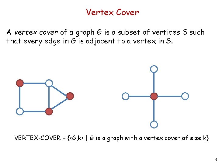 Vertex Cover A vertex cover of a graph G is a subset of vertices