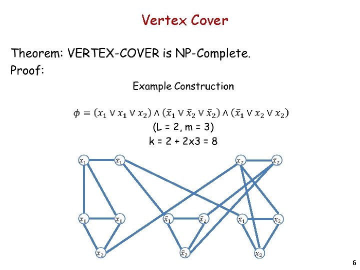 Vertex Cover 6 