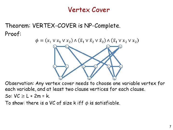 Vertex Cover 7 