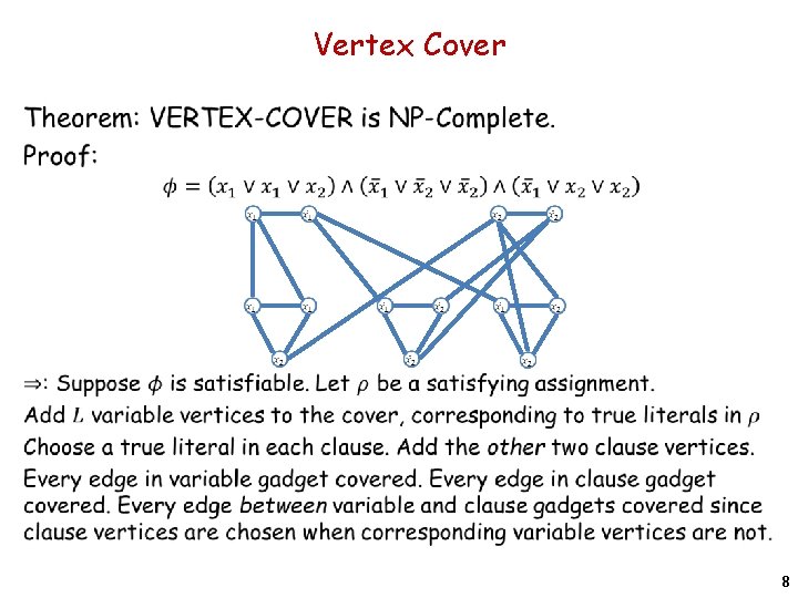 Vertex Cover 8 