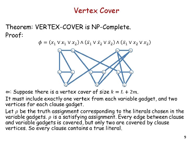 Vertex Cover 9 