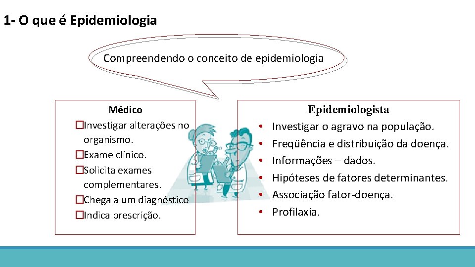 1 - O que é Epidemiologia Compreendendo o conceito de epidemiologia Médico �Investigar alterações