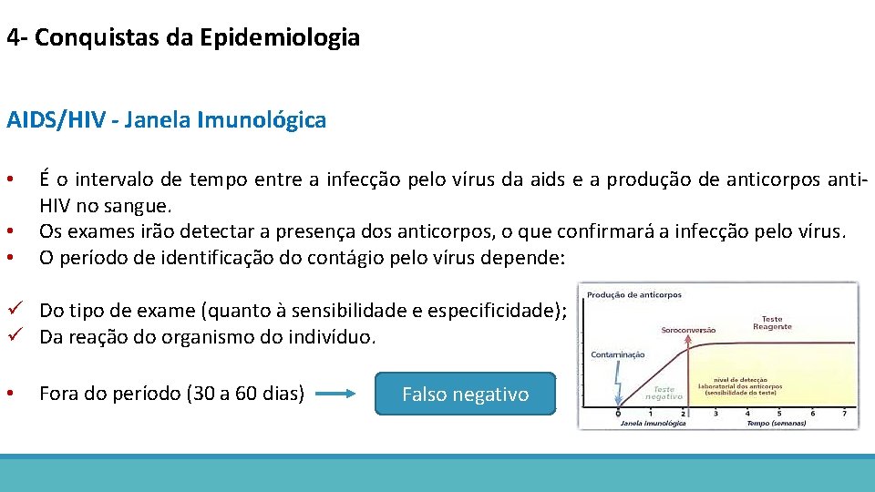 4 - Conquistas da Epidemiologia AIDS/HIV - Janela Imunológica • • • É o